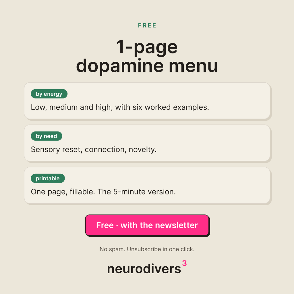 1-Page Dopamine Menu · product cover