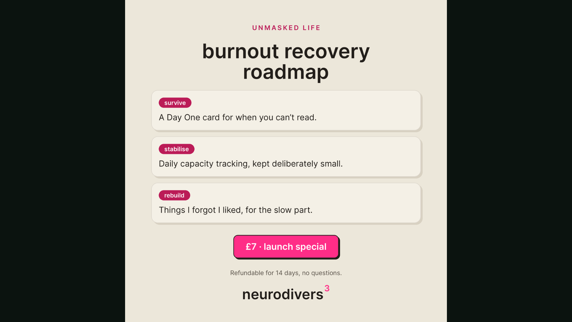 Burnout Recovery Roadmap · product cover