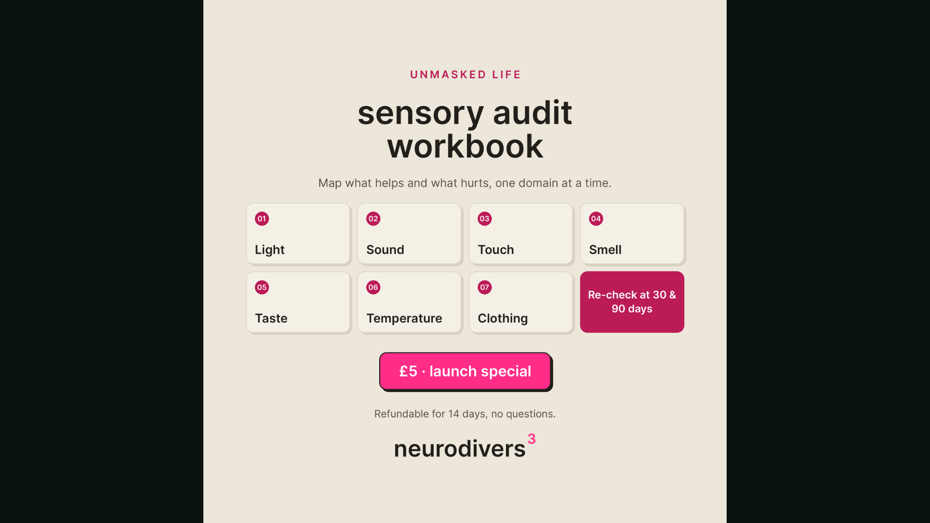 Sensory Audit Workbook · product cover